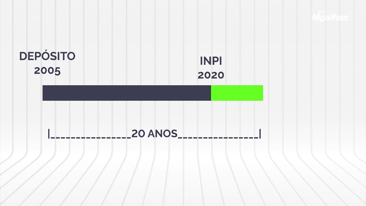 A quebra de patentes emperrada no Congresso - Outras Palavras