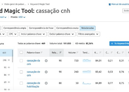  (Imagem: Divulgação)