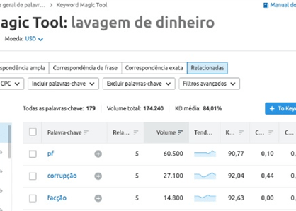  (Imagem: Divulgação)