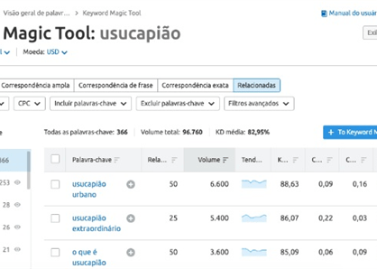  (Imagem: Divulgação)