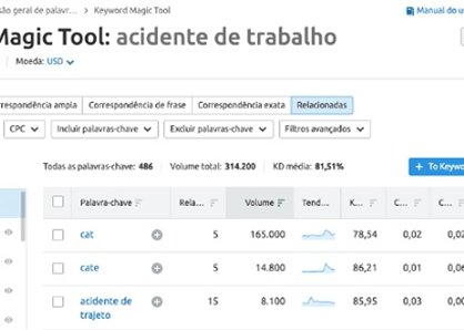  (Imagem: Divulgação)