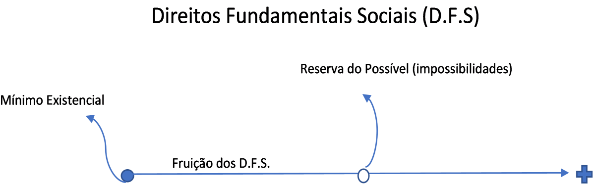  (Imagem: Divulgação)