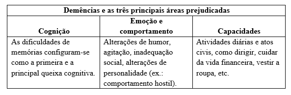 (Imagem: Divulgação)