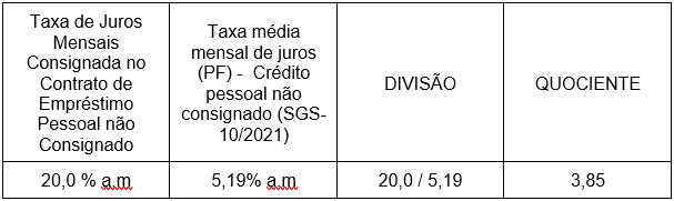  (Imagem: Divulgação)