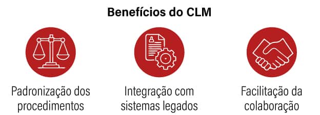  (Imagem: Arte Migalhas)