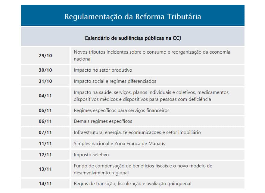  (Imagem: Agência Senado)