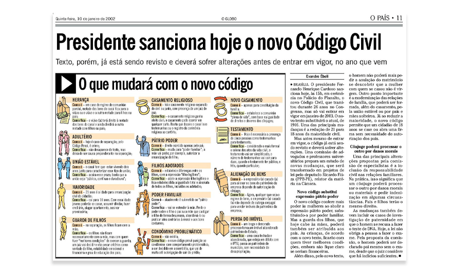  (Imagem: O Globo)