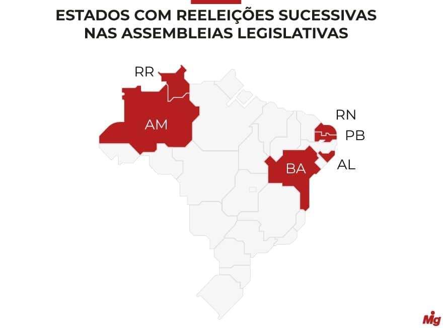  (Imagem: Arte Migalhas)