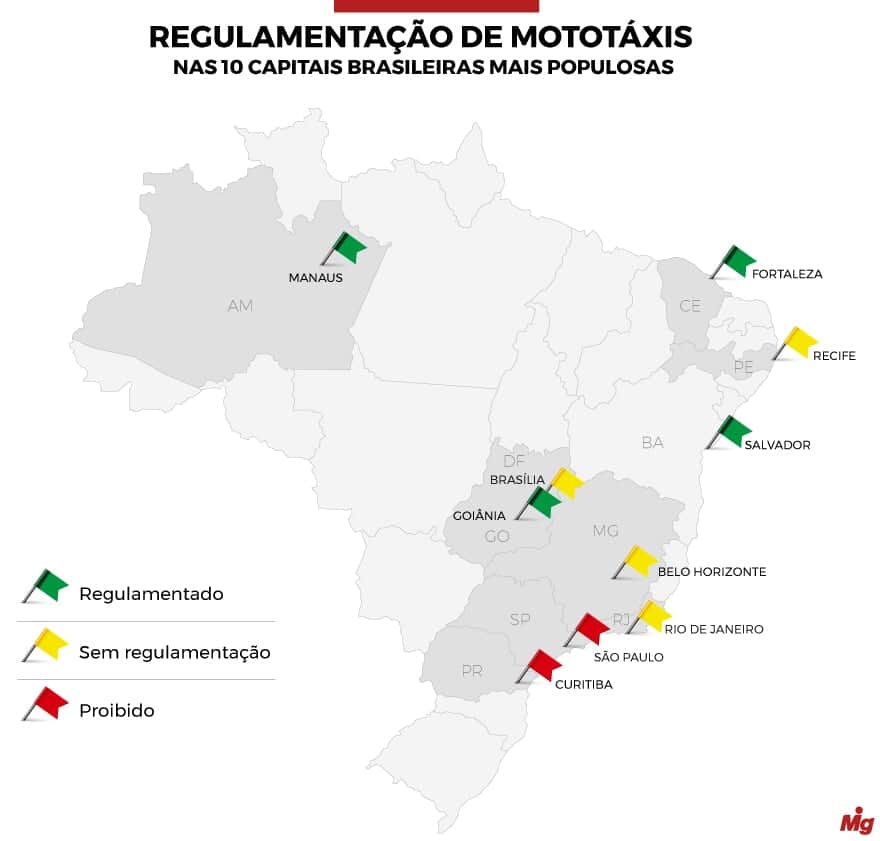  (Imagem: Arte Migalhas)