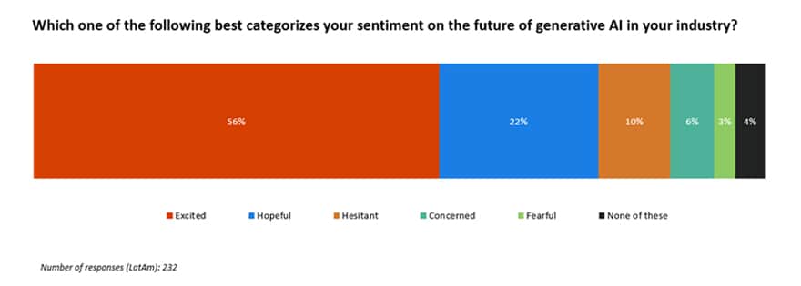  (Imagem: Divulgação )