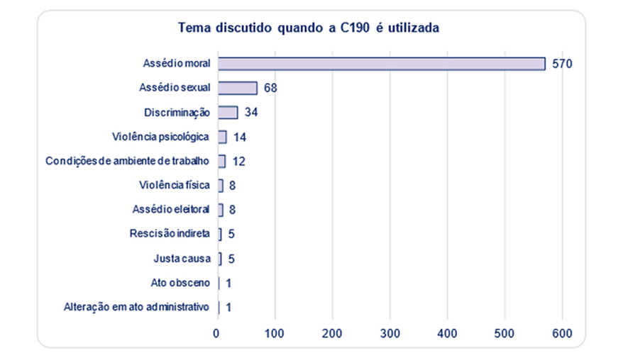  (Imagem: Divulgação/FGV Direito SP)