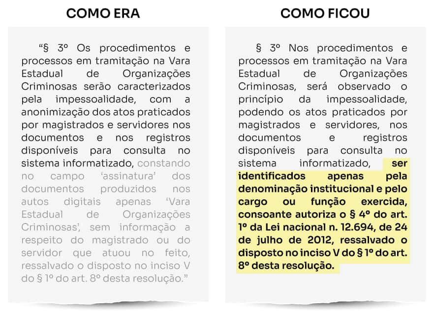  (Imagem: Arte Migalhas)