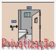 Breves considerações sobre a privatização dos presídios brasileiros