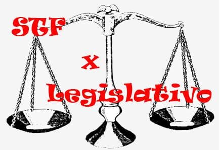 A origem do conflito “Legislativo x STF”