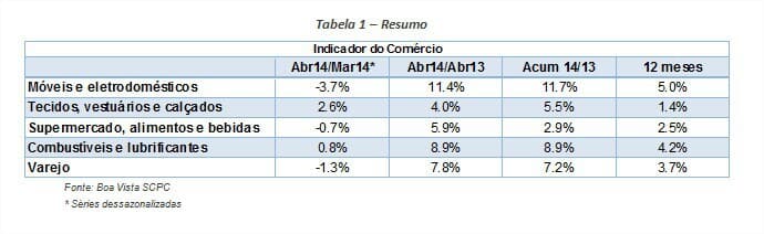 Stj altera datas de sessões de julgamento durante a copa - migalhas