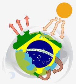O desafio do Brasil em Copenhague
