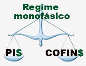Do aproveitamento de créditos do PIS e da COFINS na aquisição e revenda de produtos submetidos ao regime monofásico