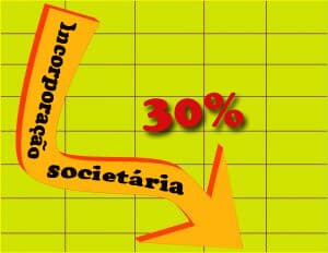 O caso da trava de 30% na compensação de prejuízos de incorporação societária