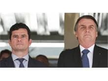 Esmigalhando o xeque-mate entre Bolsonaro e Moro